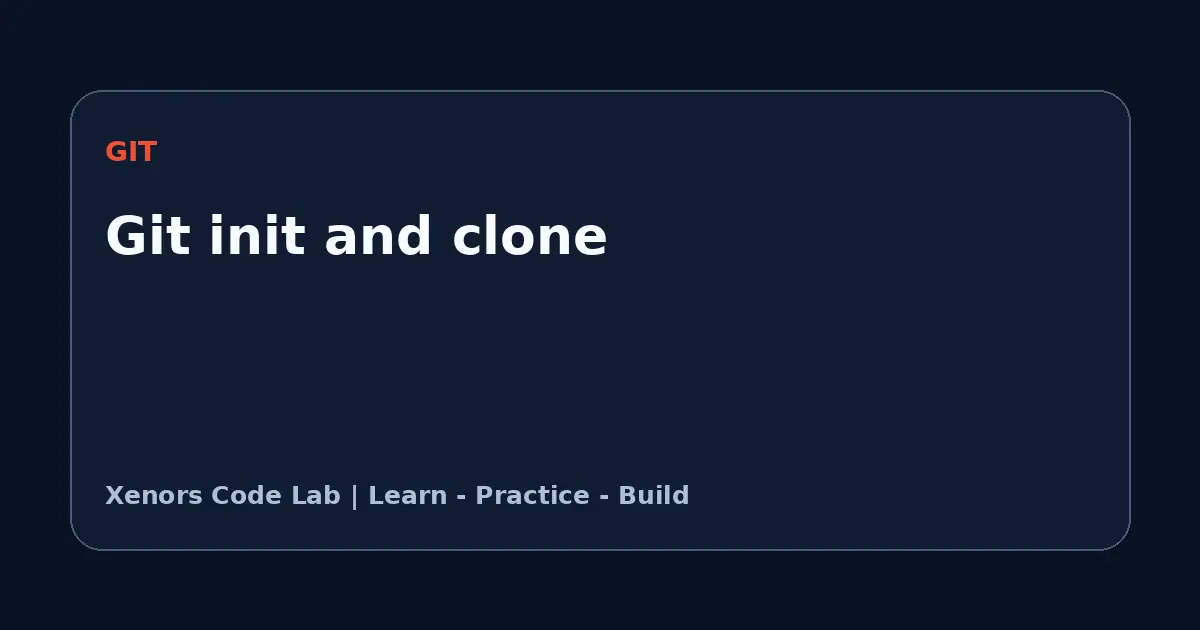 Git init and clone tutorial illustration