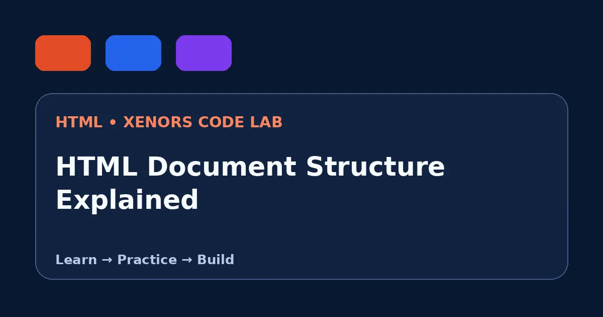 HTML Document Structure Explained visual guide