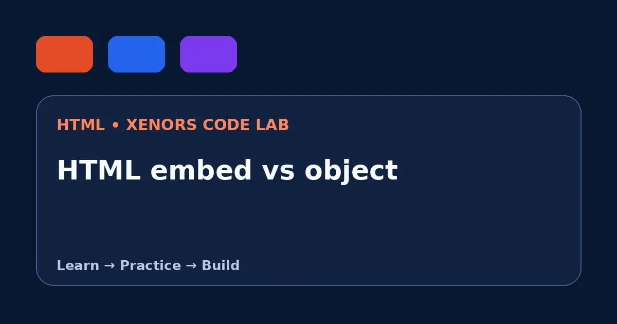 HTML embed vs object visual guide