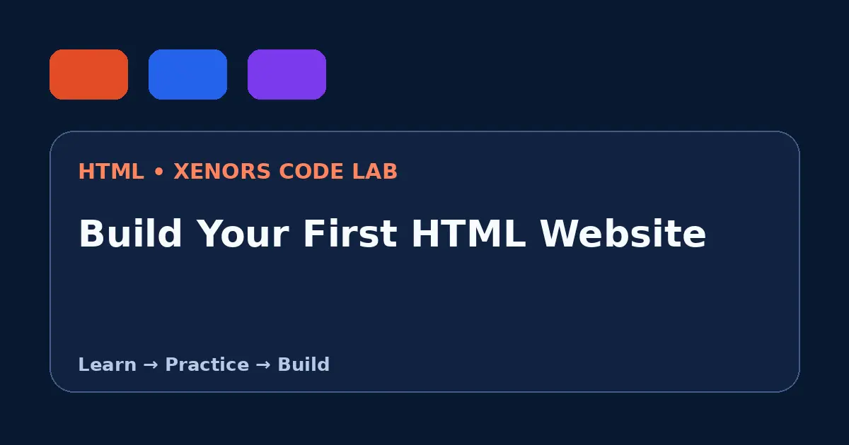 Build Your First HTML Website visual guide