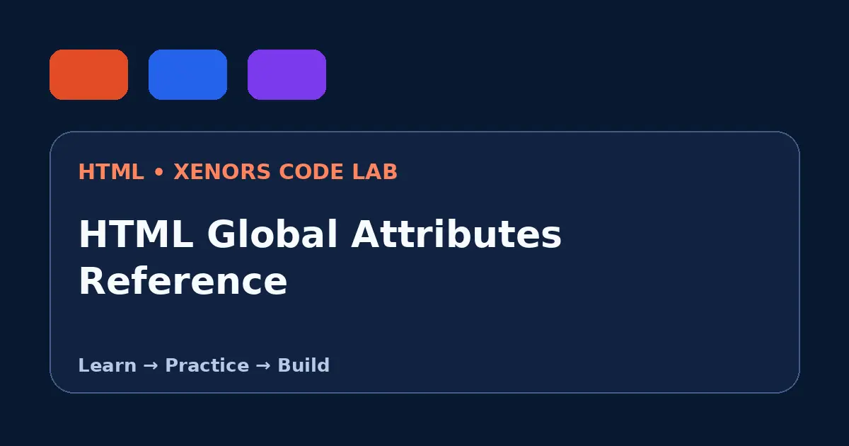 HTML Global Attributes Reference visual guide