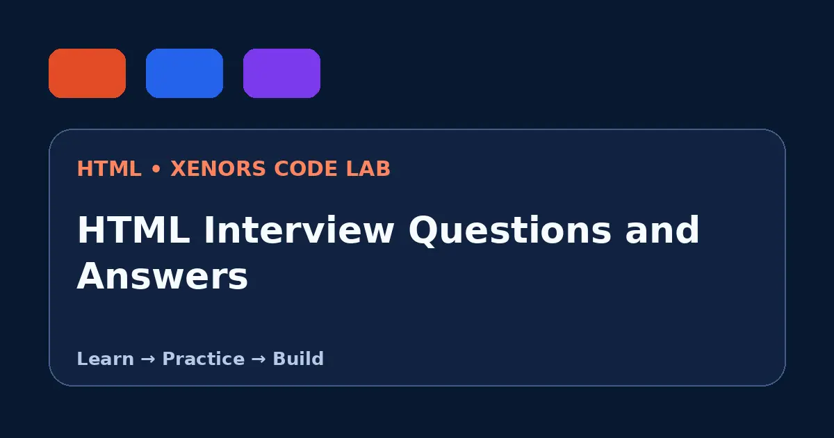 HTML Interview Questions and Answers visual guide