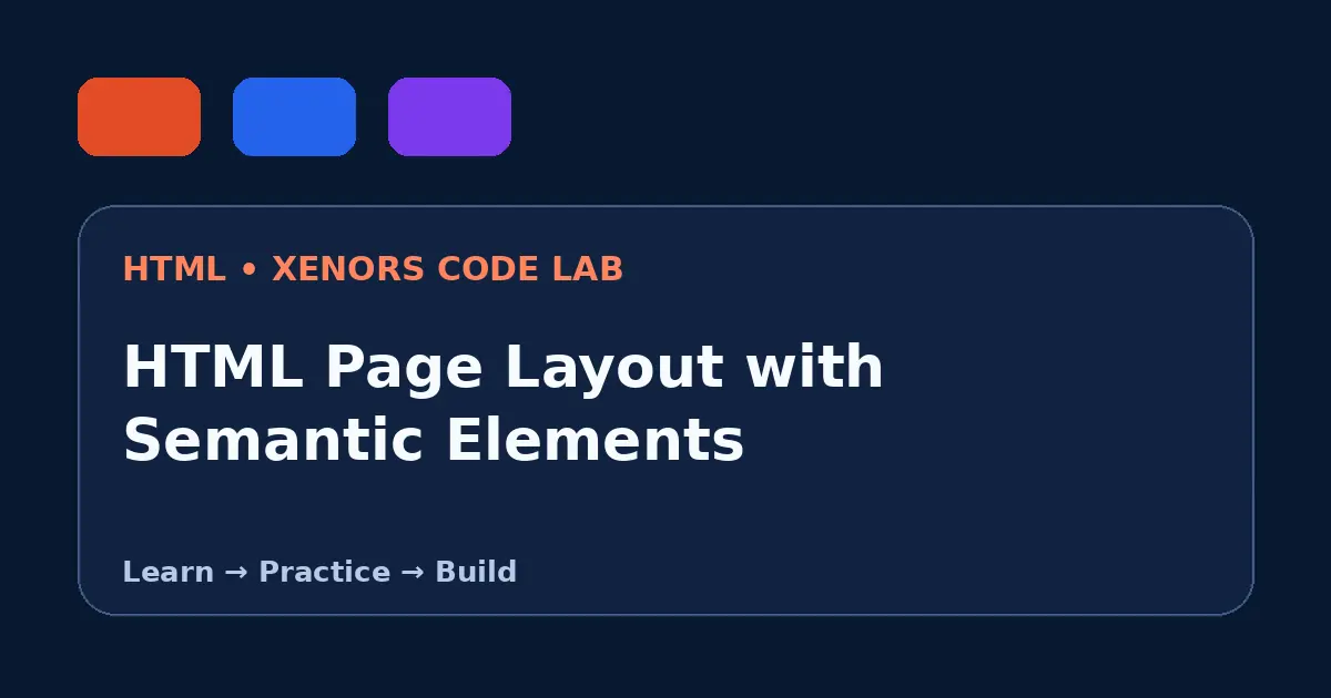 HTML Page Layout with Semantic Elements visual guide