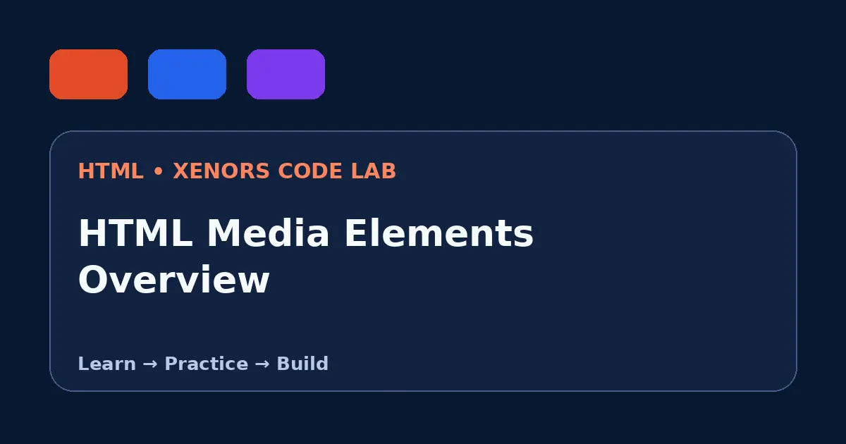 HTML Media Elements Overview visual guide
