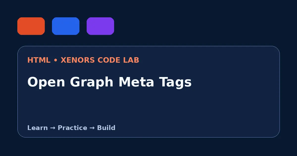 Open Graph Meta Tags visual guide