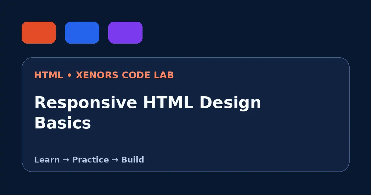 Responsive HTML Design Basics visual guide