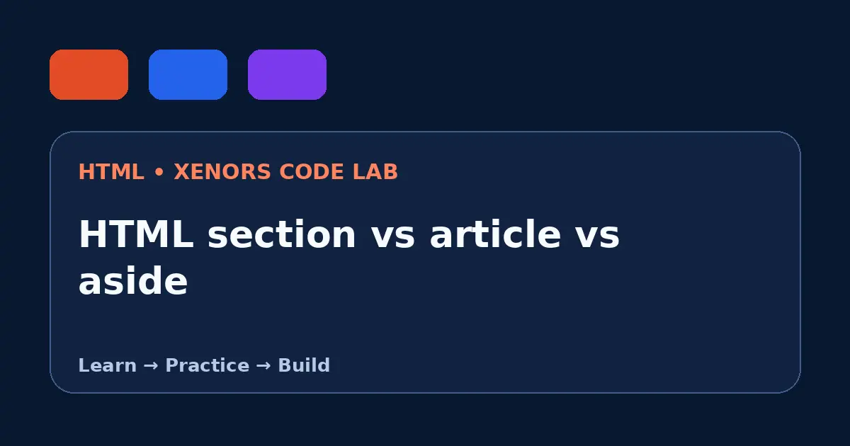 HTML section vs article vs aside visual guide