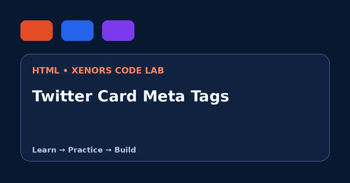 Twitter Card Meta Tags visual guide