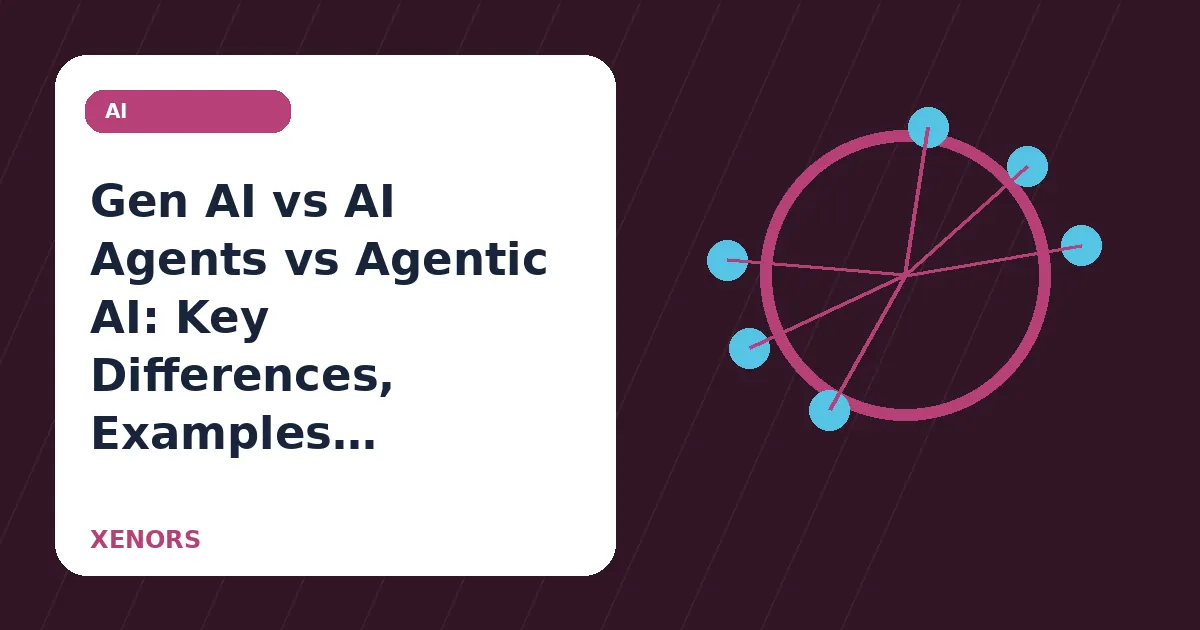 Gen AI vs AI Agents vs Agentic AI: Key Differences, Examples & Use Cases