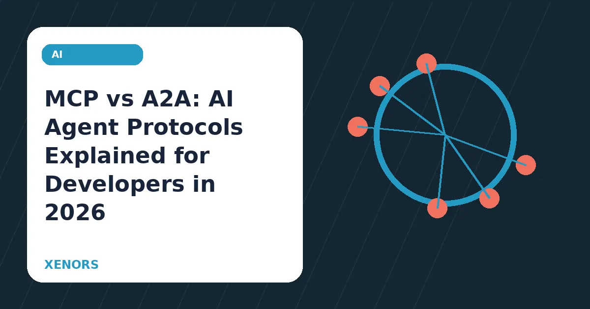 MCP vs A2A: AI Agent Protocols Explained for Developers in 2026