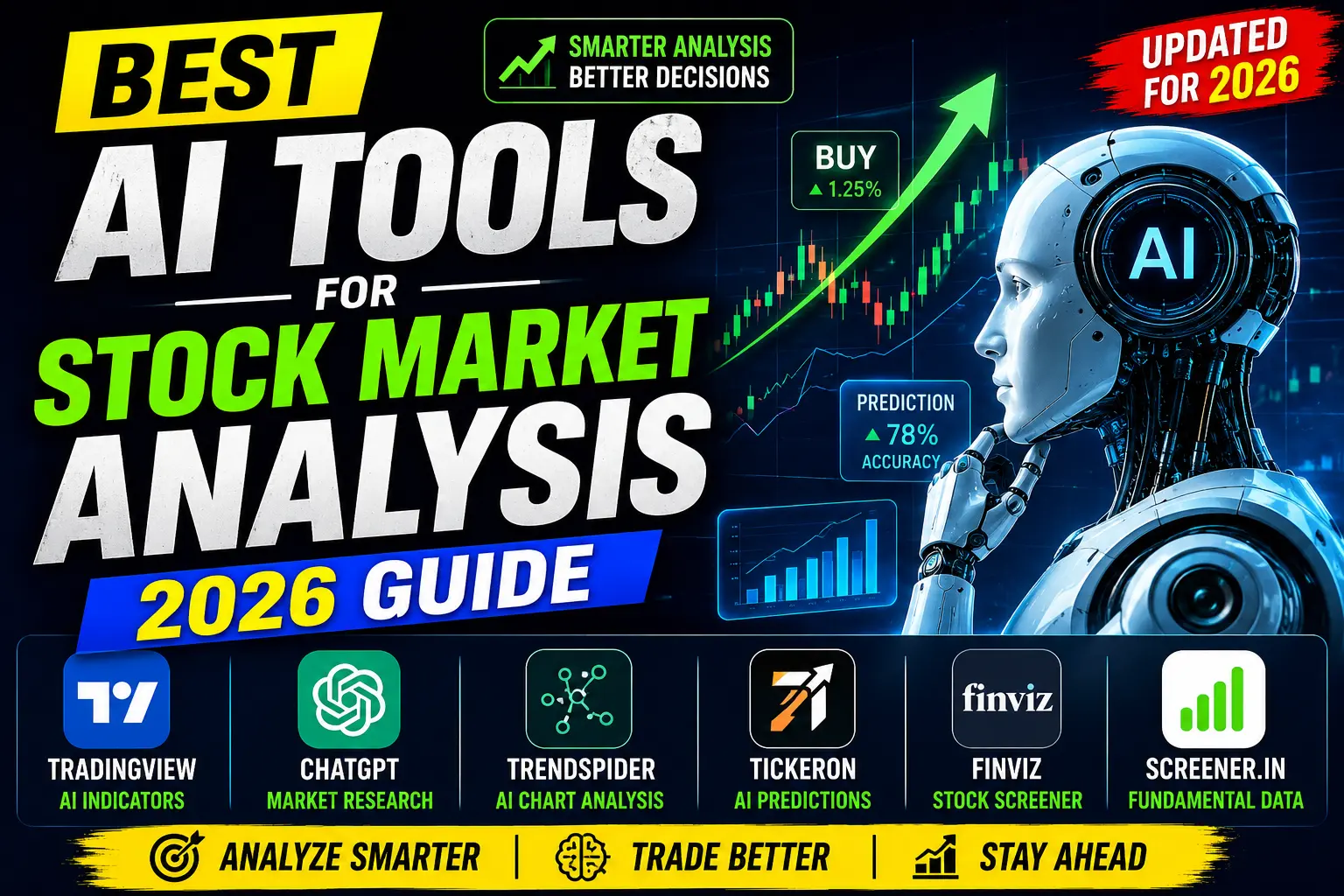 Best Swing Trading Setup Guide 2026