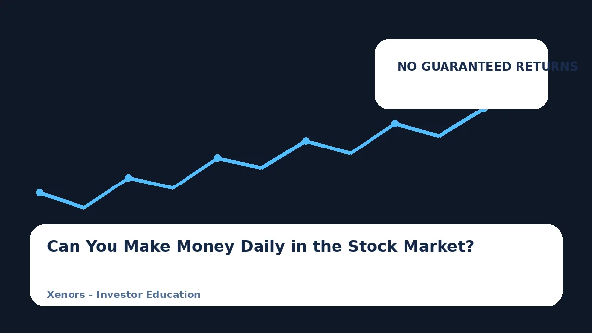 Can You Make Money Daily in the Stock Market?