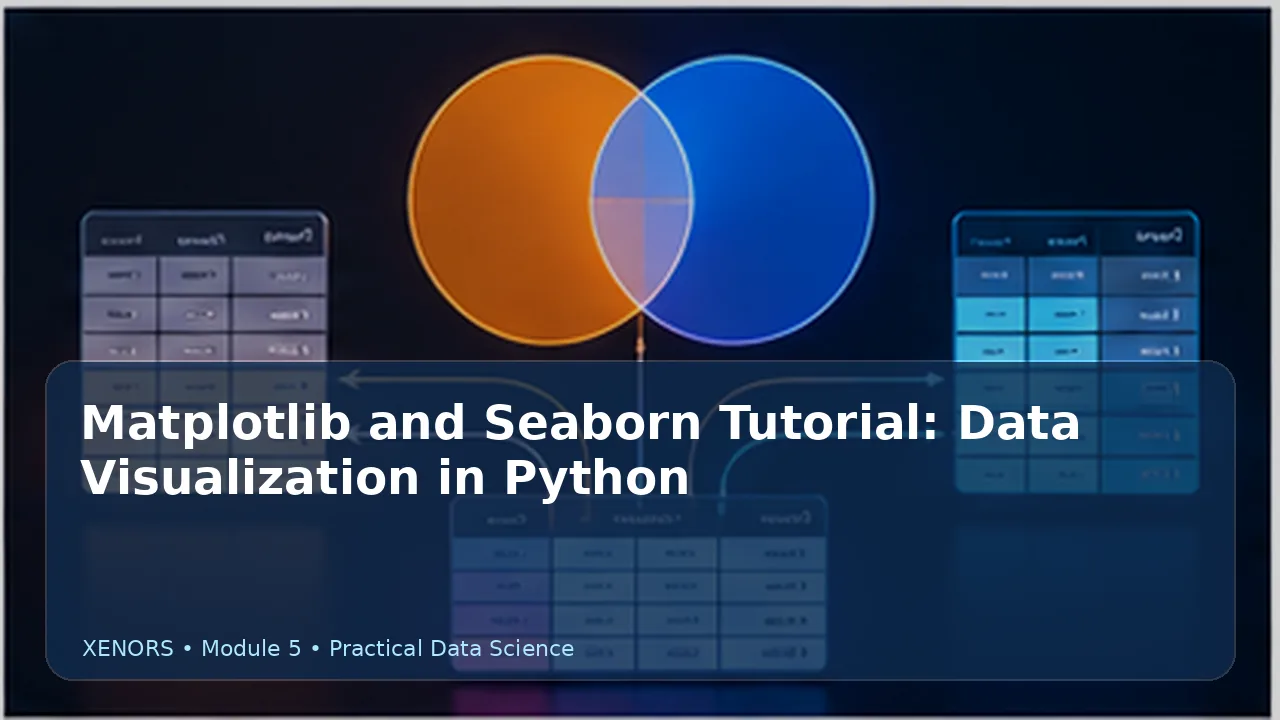 Matplotlib & Seaborn: Data Visualization Tutorial