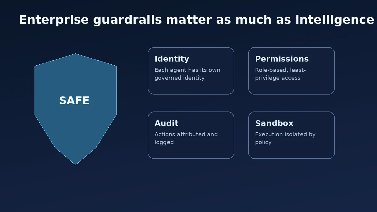 Google Gemini agent practical comparison graphic