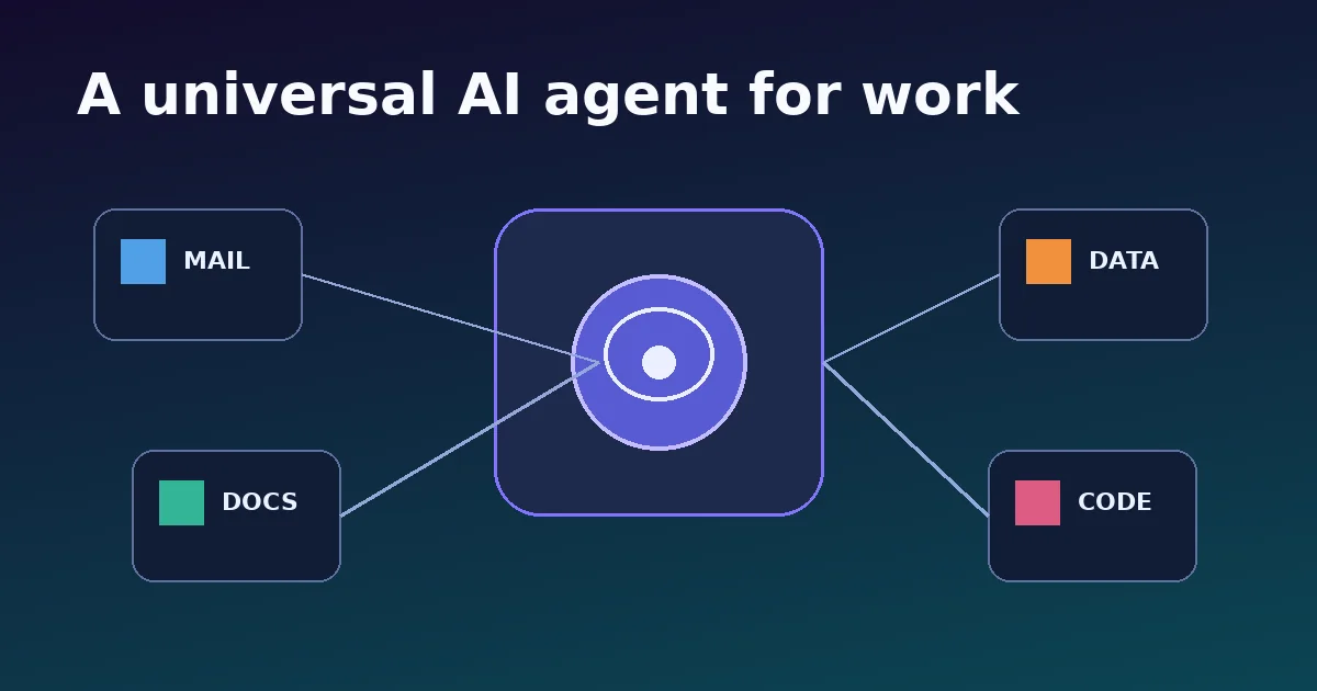 Google Gemini Agent for Work Explained: Can It Replace Daily Office Tasks?