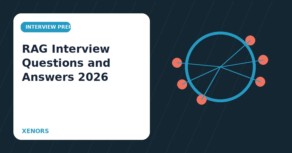RAG Interview Questions and Answers 2026