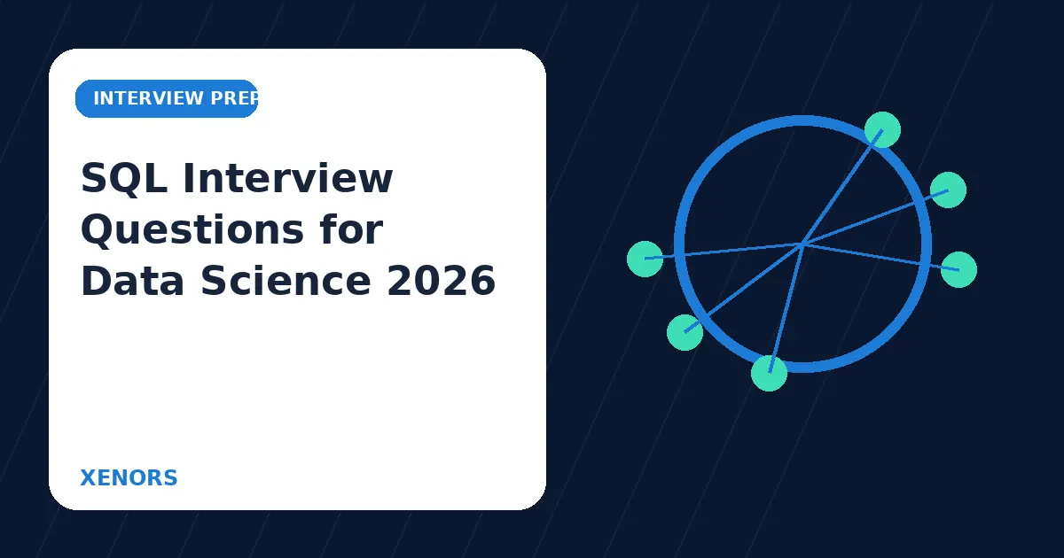 SQL Interview Questions for Data Science 2026