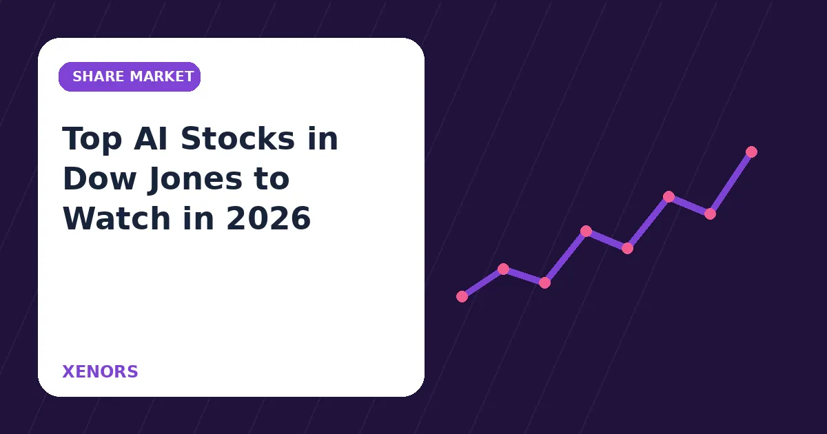 Top AI Stocks in Dow Jones to Watch in 2026