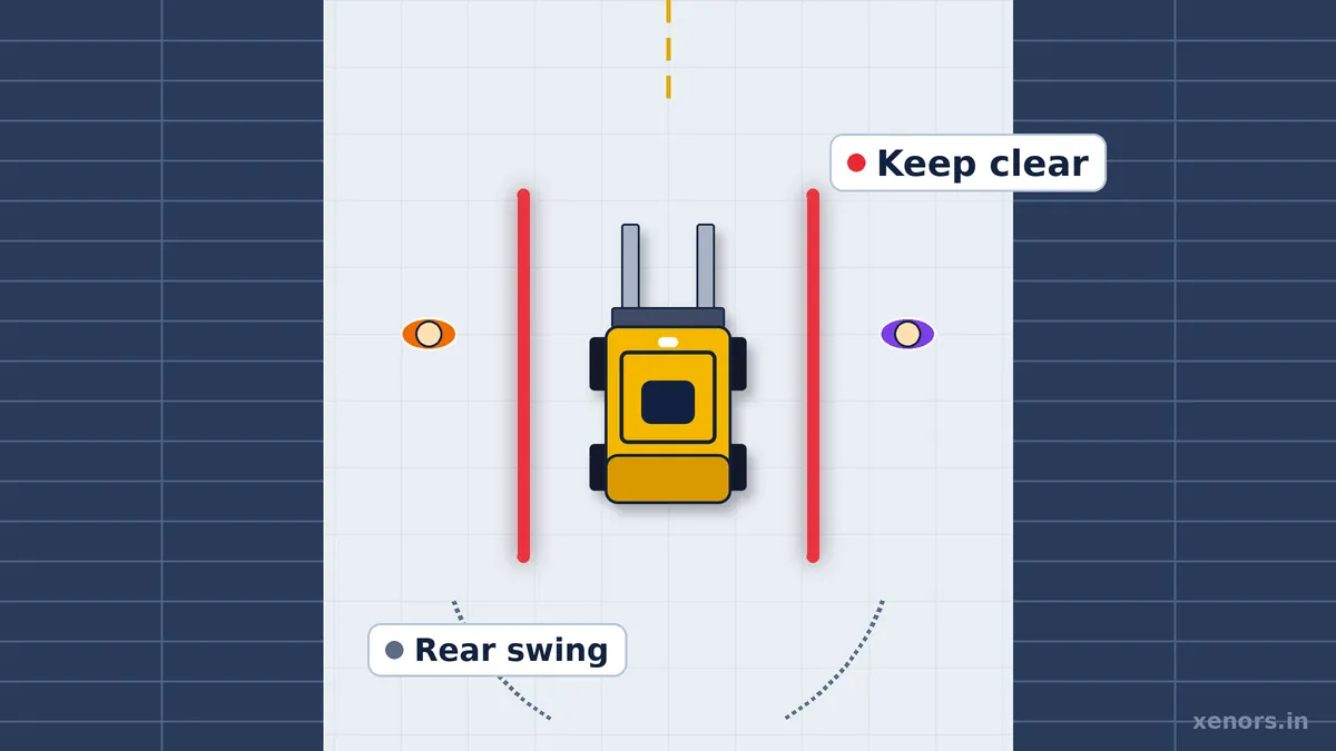 Forklift red zone safety light projecting a red exclusion boundary on a warehouse floor on both sides of the truck